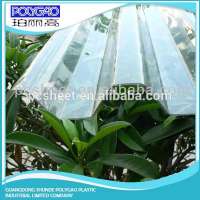 clear color pc corrugated polycarbonate roofing sheets used together with different place